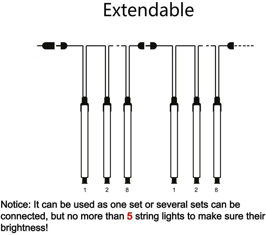 Meteor Shower Icicle Lights Outdoor - 8 Tubes, 192 LEDs, White, UL Plug