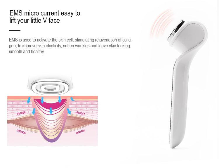 ZAQ Facial Rejuvenation Device